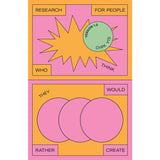 Research For People Who Think They Would Rather Create