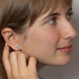 Luna Moth Post Earrings